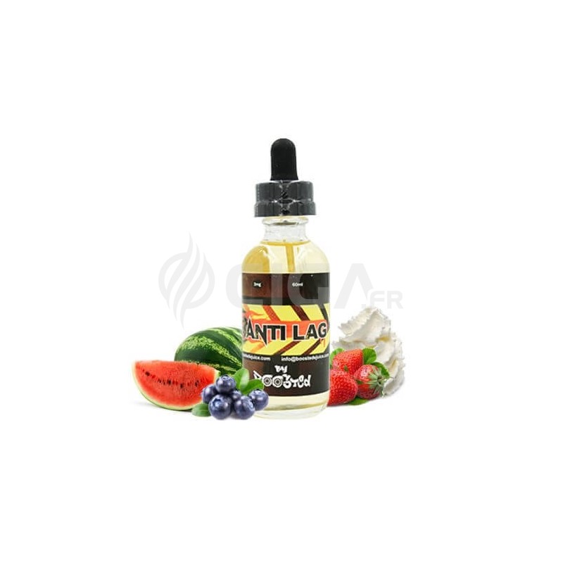 Anti-Lag ZHC - Boosted Anti-Lag ZHC - Boosted