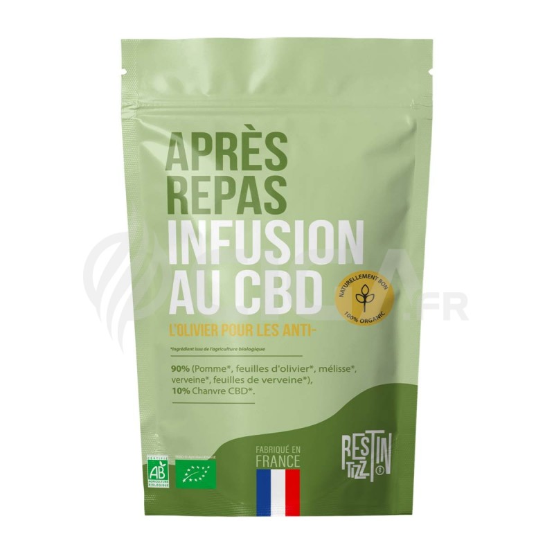 Après Repas au CBD by TIZZ®