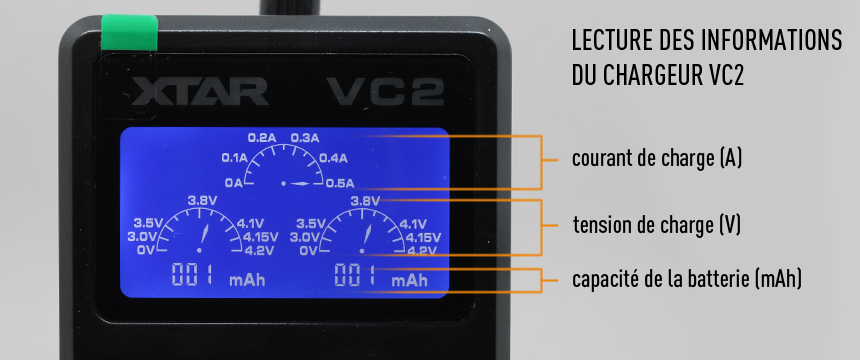 L'écran lcd du chargeur VC2.