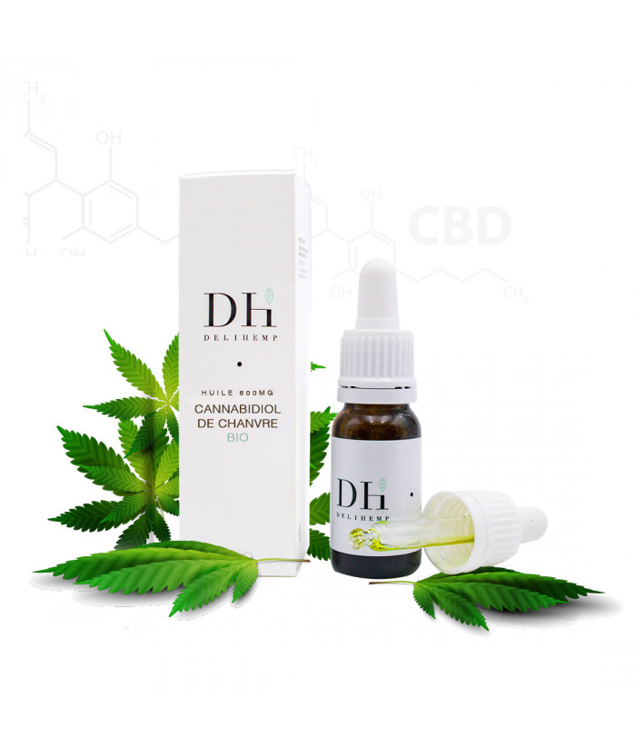 Huile de CBD goût chanvre bio en utilisation sublinguale ou consommée avec un aliment ou un liquide.