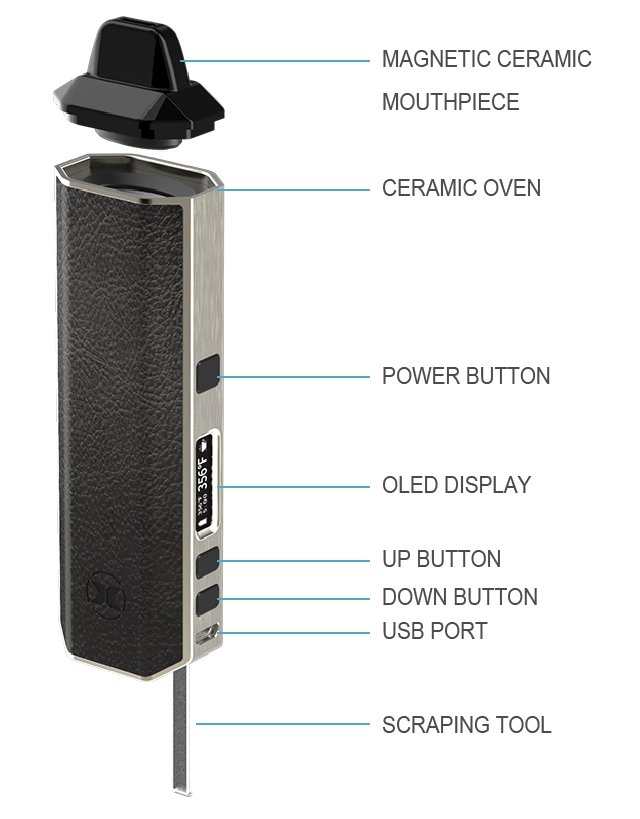 Vue éclatée de l'Aria de XVape, vaporisateur d'herbe CBD et cannabis portable.