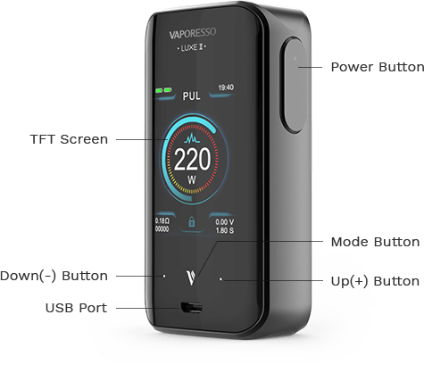 Vue détaillée de la box Luxe II de Vaporesso, box électronique 220W double accu.